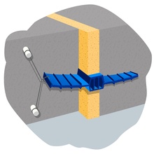 Гидроизоляционные материалы в Москве от компании СпецМонолитСтрой